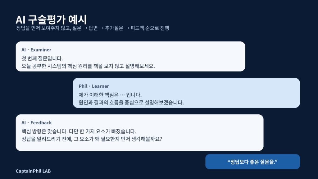 AI 공부법|답을 받는 AI에서 ‘나를 시험하는 AI’로 3 AI 구술평가