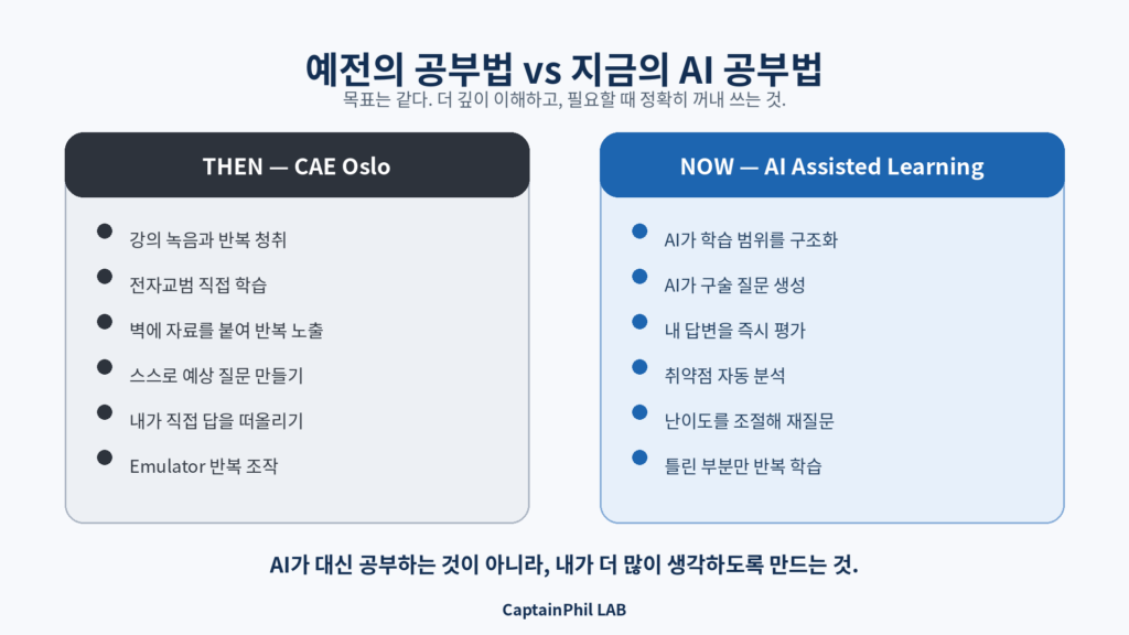 AI 공부법|답을 받는 AI에서 ‘나를 시험하는 AI’로 5 AI 공부법 - 답을 받는 AI에서 나를 시험하는 AI로
