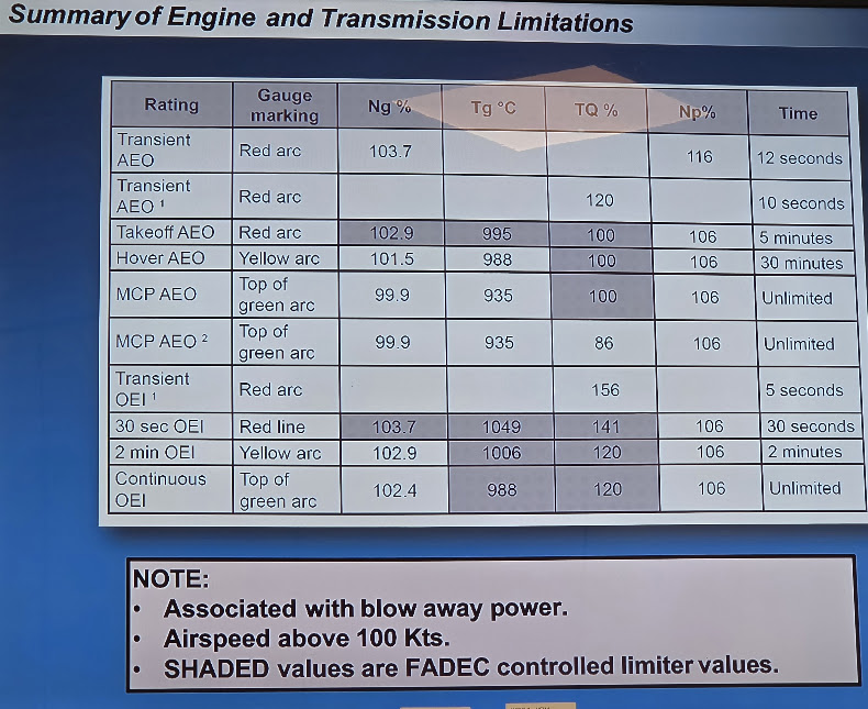 25년 경력의 조종사가 다시 학생이 되어 깨달은 공부법 7가지 3 memorizing limitations of S-92